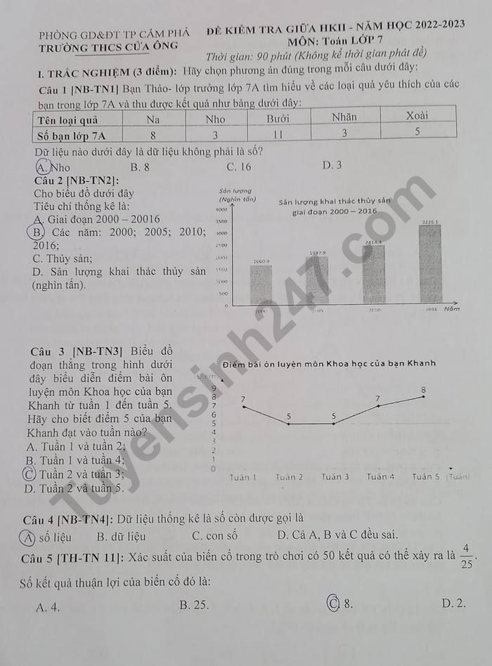 De giua ki 2 lop 7 nam 2023 mon Toan - THCS Cua Ong