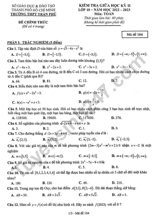 De giua ki 2 lop 10 nam 2023 mon Toan - THPT Tran Phu