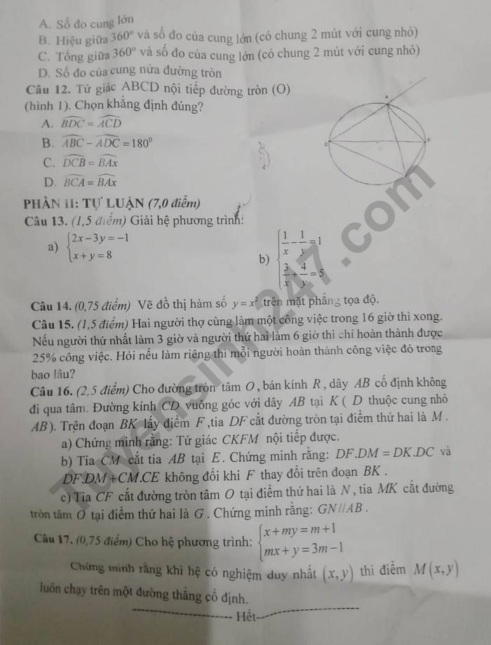 De kiem tra giua ki 2 lop 9 mon Toan nam 2023 - THCS Nguyen Van Cu