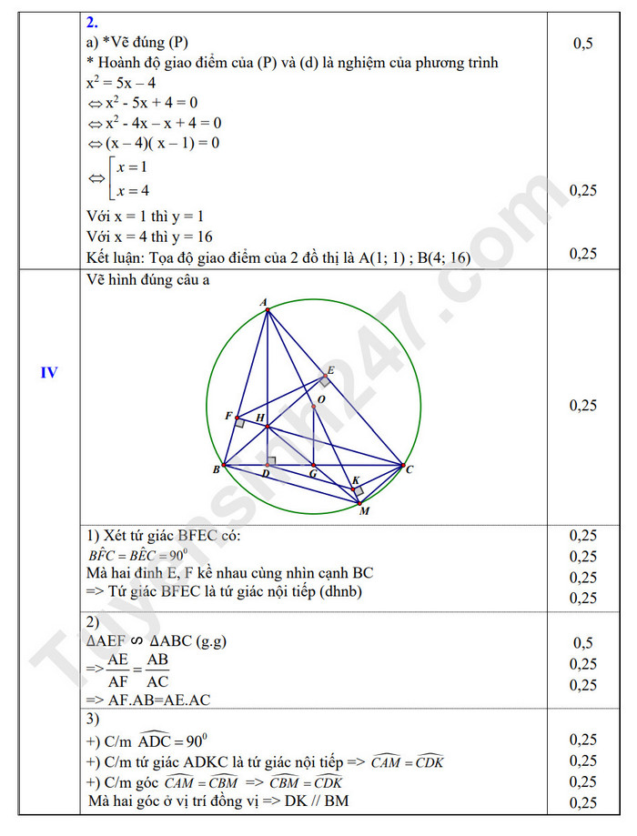 De thi GK 2 lop 9 mon Toan nam 2023 - THCS TT Yen Vien (Co dap an)