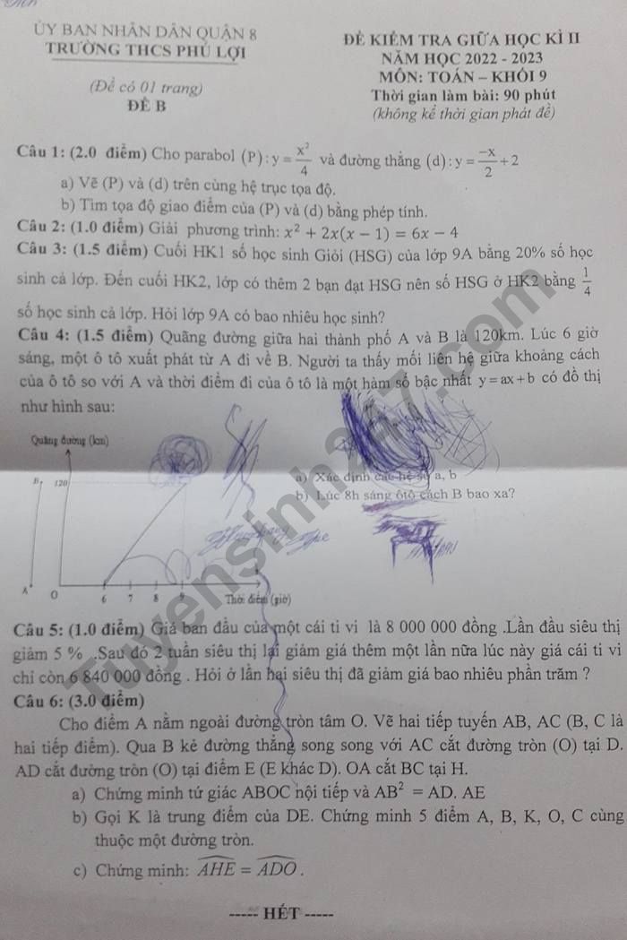 De thi GK 2 lop 9 mon Toan nam 2023 - THCS Phu Loi