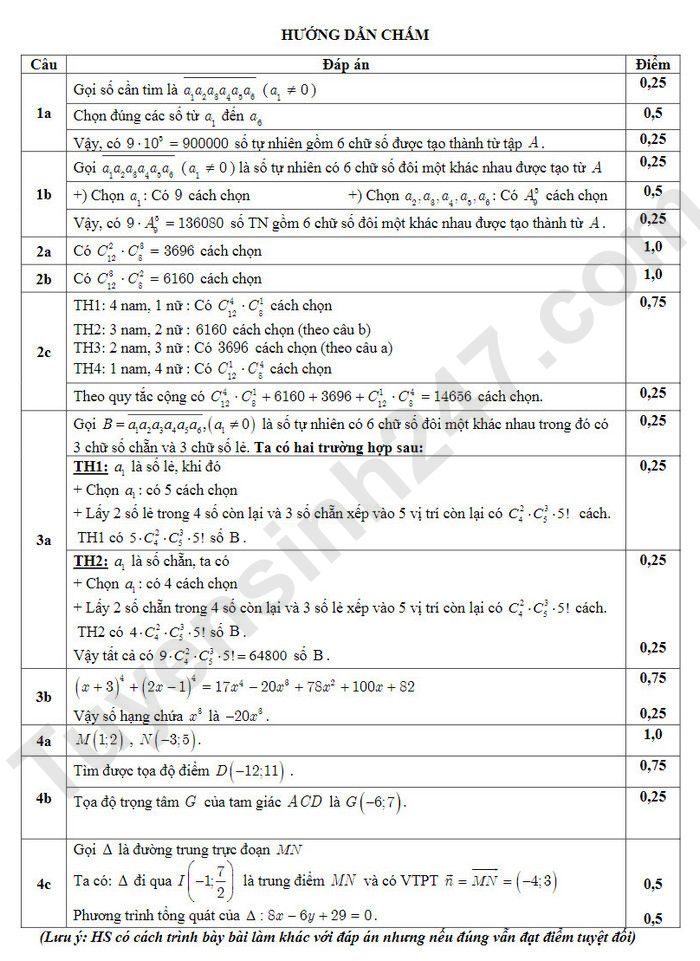 De giua ki 2 lop 10 nam 2023 mon Toan - THPT Thang Long (Co dap an)