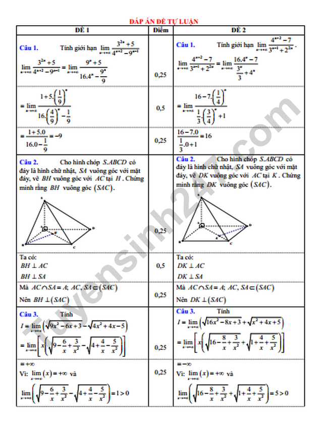 De thi GK 2 lop 11 mon Toan nam 2023 - THPT Tuy Phong