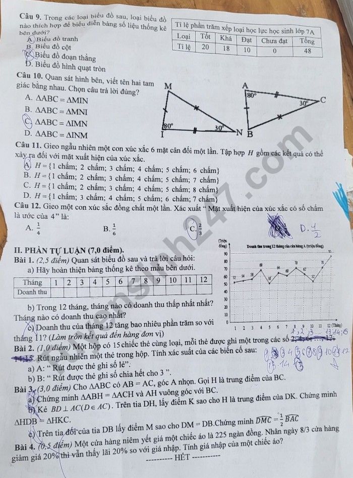 De thi giua ki 2 lop 7 mon Toan nam 2023 - THCS Nguyen Hue