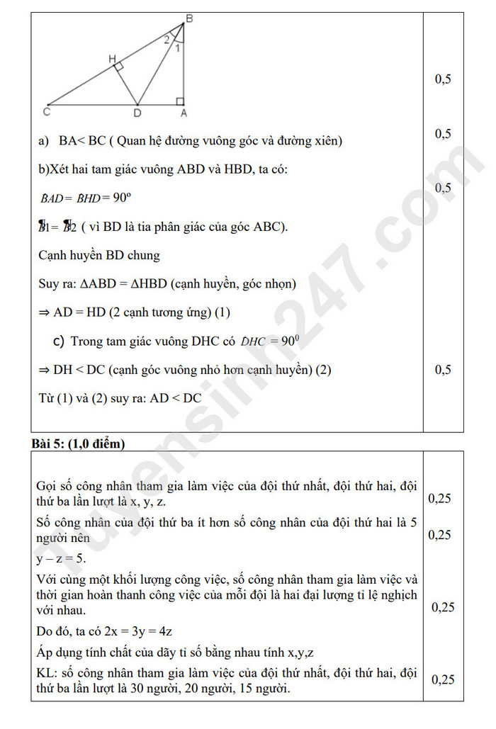 De thi giua ki 2 lop 7 mon Toan nam 2023 THCS My Hoa (Co dap an)