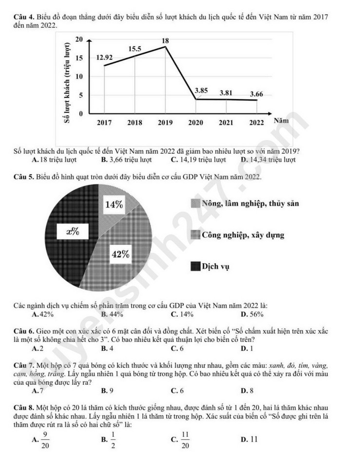 De kiem tra giua ki 2 mon Toan lop 7 THCS Nghia Tan 2023 (Co dap an)