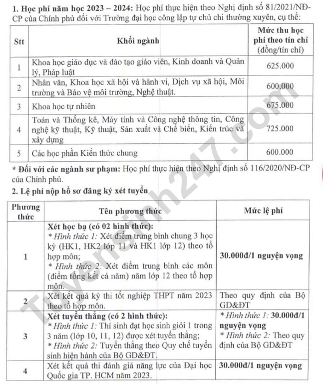 Dai hoc Thu Dau Mot cong bo thong tin tuyen sinh 2023