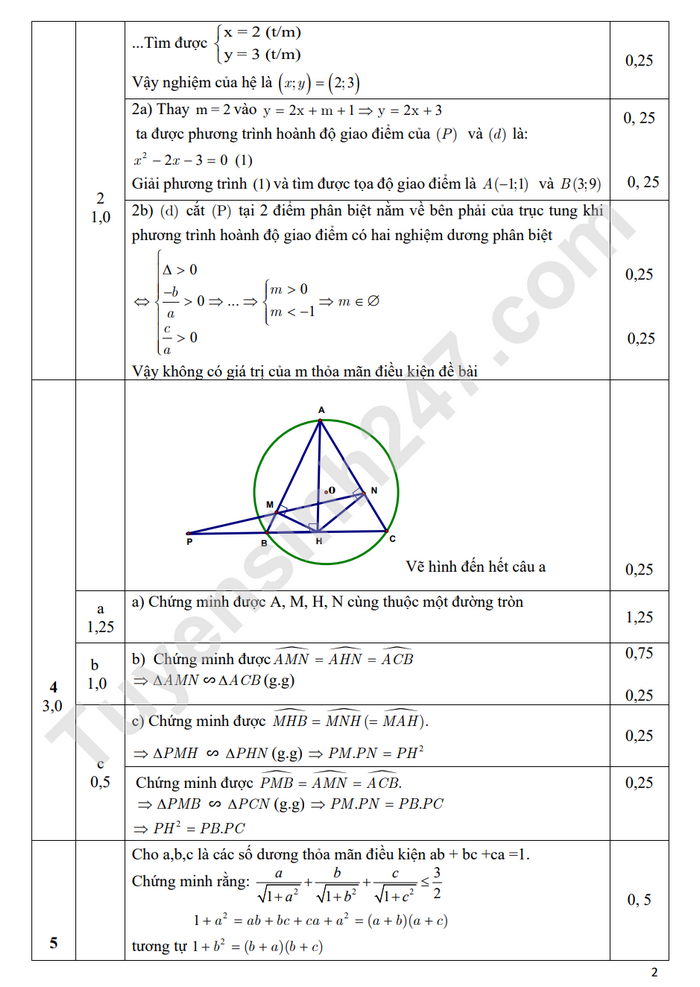 De kiem tra ki 2 lop 9 mon Toan 2023 THCS Chu Van An (Co dap an)