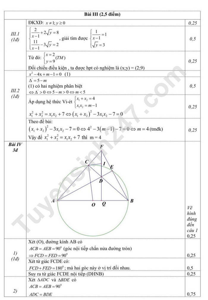 De thi ki 2 mon Toan lop 9 nam 2023 - THCS Thai Thinh (Co dap an)