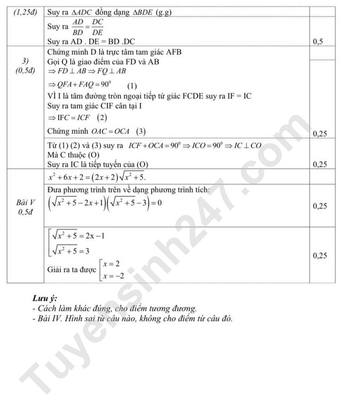 De thi ki 2 mon Toan lop 9 nam 2023 - THCS Thai Thinh (Co dap an)