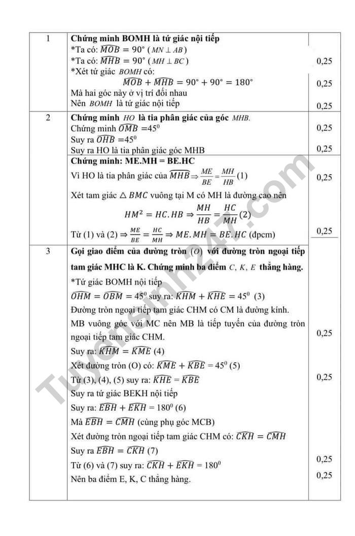 De thi hoc ki 2 lop 9 mon Toan 2023 - Phong GD Huyen Thanh Tri (Co dap an)