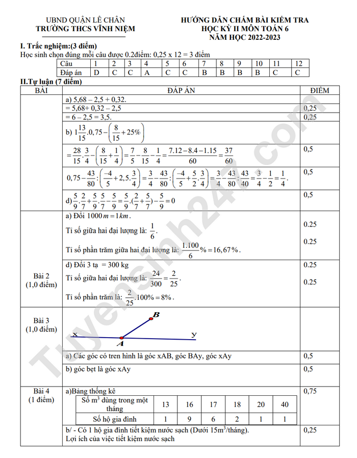De thi hoc ki 2 mon Toan lop 6 nam 2023 - THCS Vinh Niem