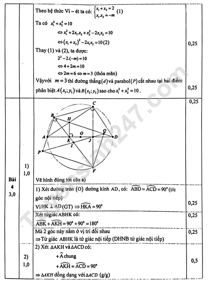 De thi ki 2 lop 9 mon Toan 2023 - Quan Ha Dong (Co dap an)