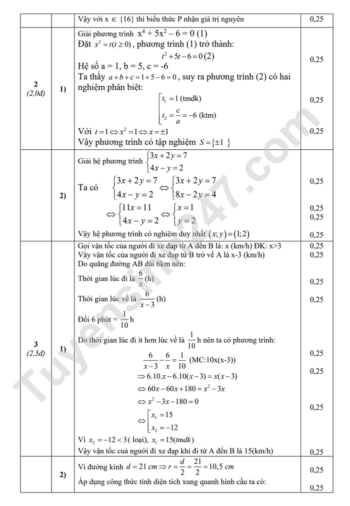 De cuoi ki 2 lop 9 mon Toan 2023 Huyen Ung Hoa (Co dap an)