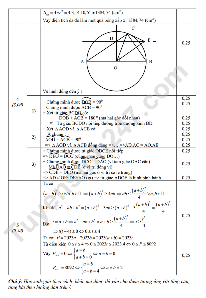 De cuoi ki 2 lop 9 mon Toan 2023 Huyen Ung Hoa (Co dap an)