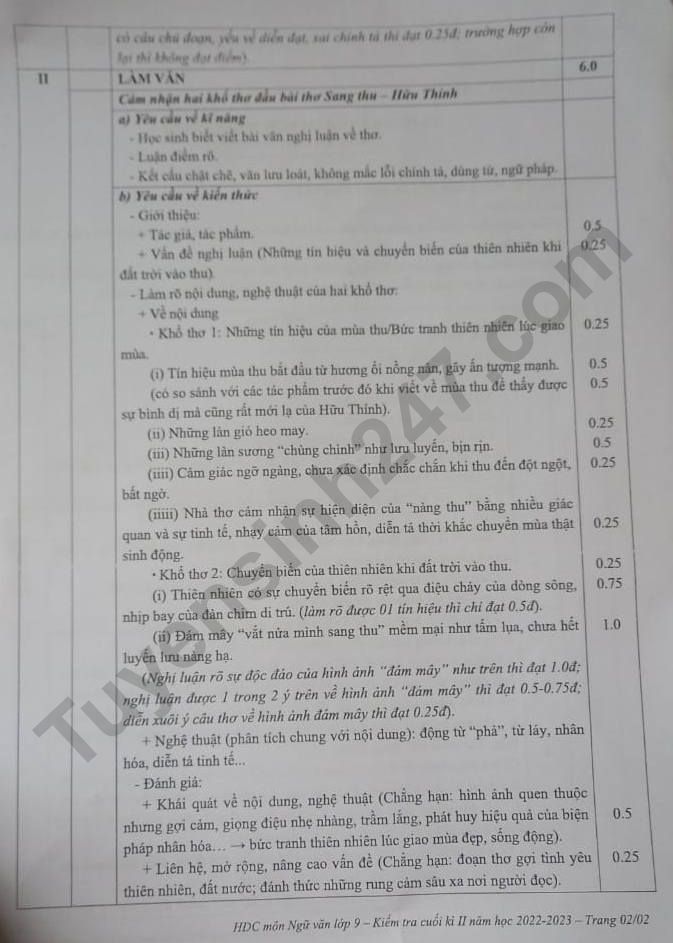 De thi hoc ki 2 lop 9 mon Van 2023 - So GD Vinh Long (Co dap an)