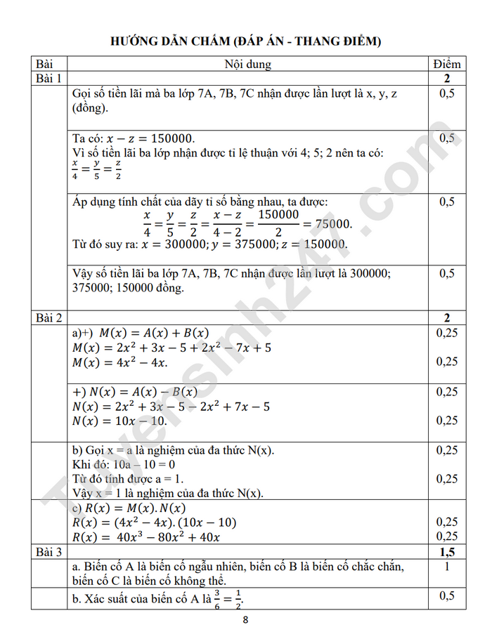 De thi ki 2 mon Toan lop 7 - THCS Dong Xuan 2023 (Co dap an)