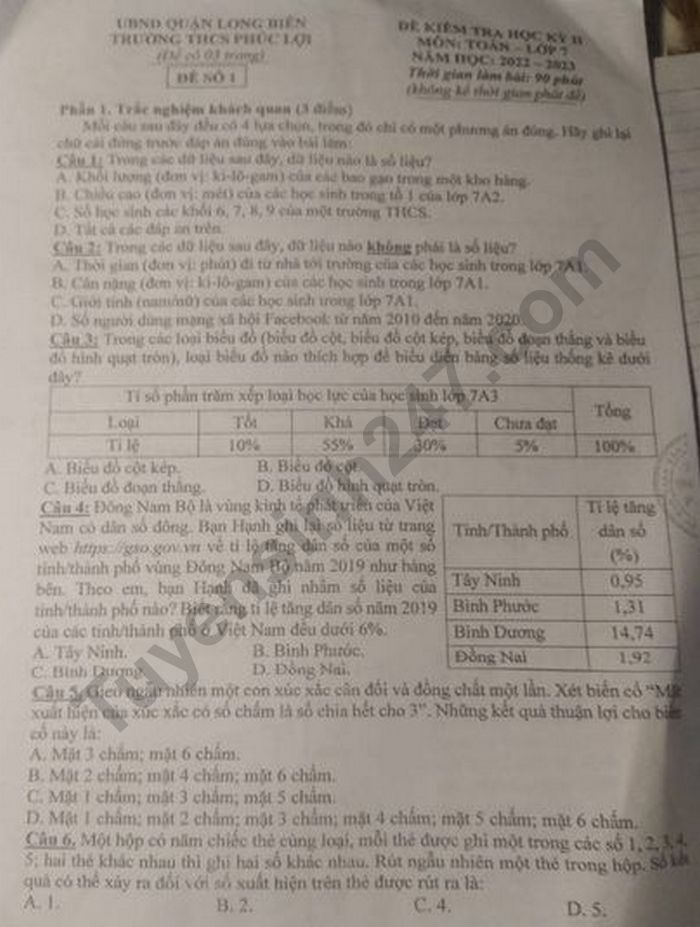 De thi hoc ki 2 lop 7 mon Toan nam 2023 - THCS Phuc Loi