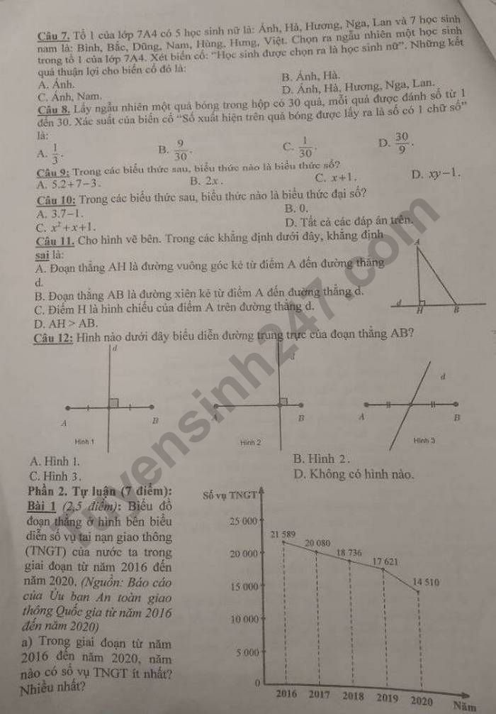 De thi hoc ki 2 lop 7 mon Toan nam 2023 - THCS Phuc Loi