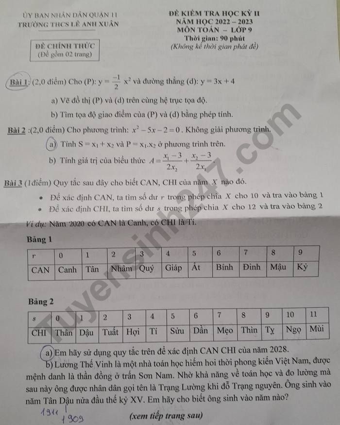De cuoi ki 2 lop 9 mon Toan nam 2023 - THCS Le Anh Xuan