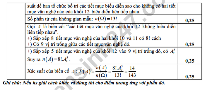 De thi hoc ki 2 lop 10 mon Toan nam 2023 - THPT Le Loi (Co dap an)
