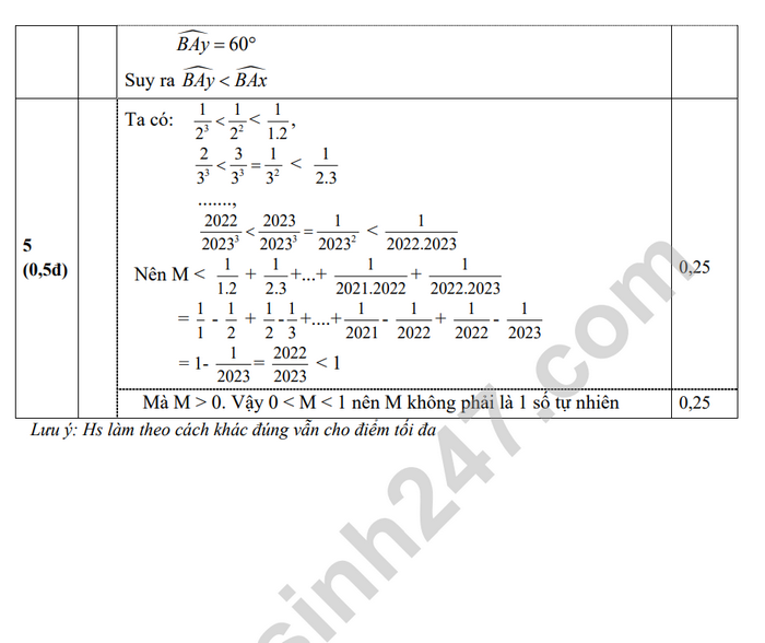 De thi ki 2 mon Toan lop 6 - Phong GD Cam Giang 2023 (Co dap an)