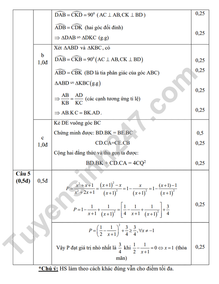 De thi ki 2 mon Toan lop 8 - Huyen Cam Giang 2023 (Co dap an)