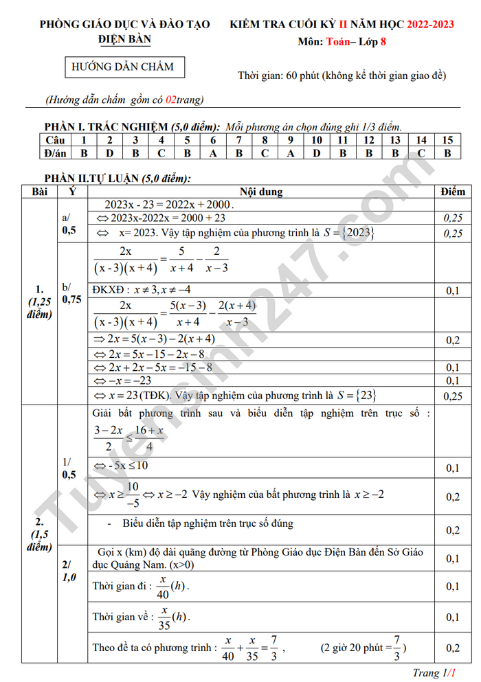 De thi ki 2 mon Toan lop 8 - Huyen Dien Ban 2023 (Co dap an)