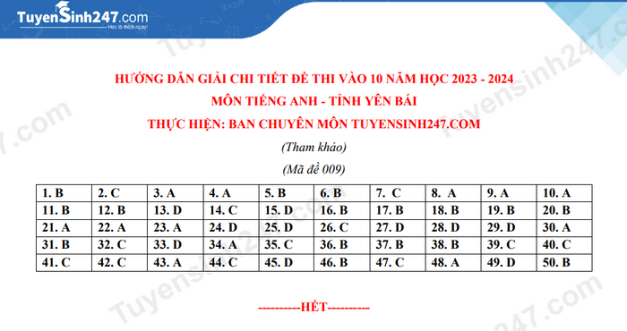 Dap an de thi mon Anh tinh Yen Bai 2023 vao lop 10