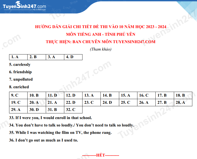 Dap an de thi vao lop 10 mon tieng Anh tinh Phu Yen 2023