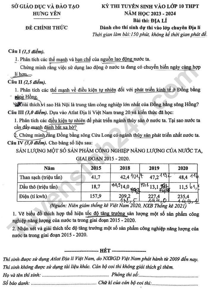 De thi vao lop 10 nam 2023 mon Dia chuyen - Hung Yen