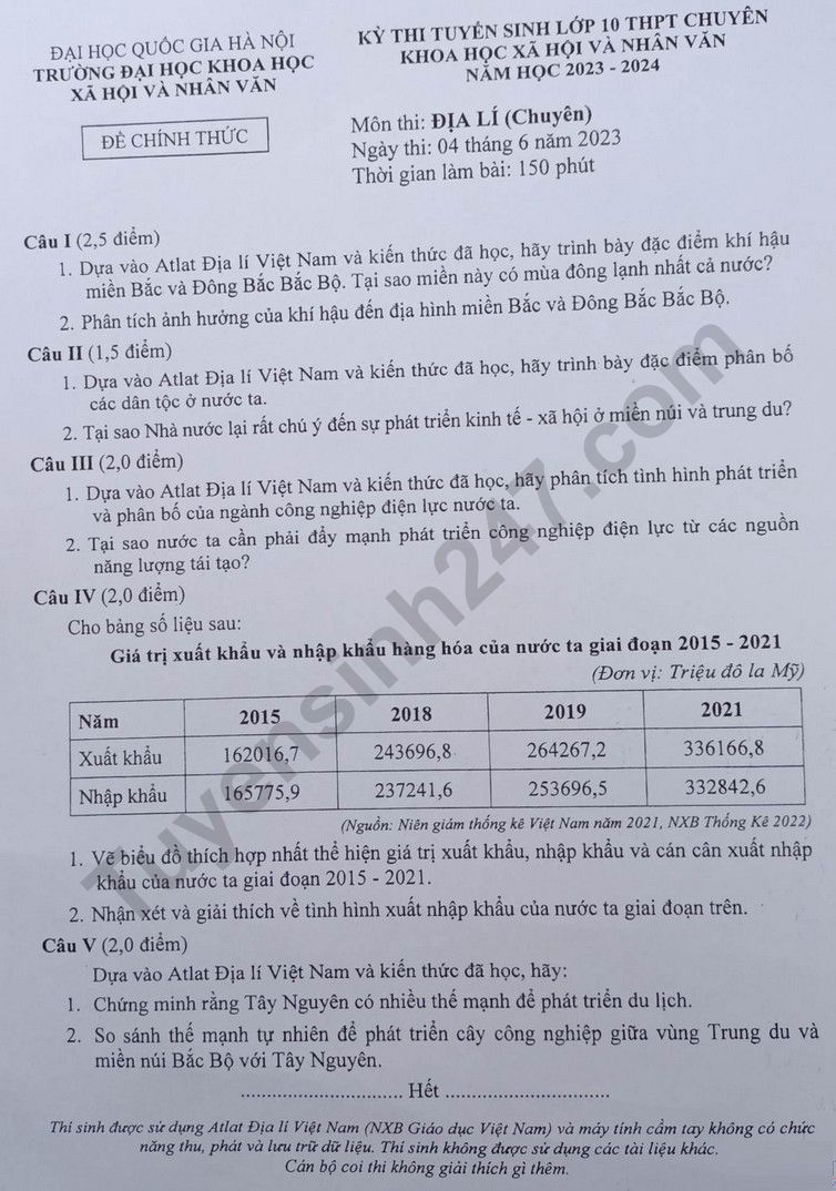 De thi vao lop 10 mon Dia chuyen 2023 - THPT Chuyen KHXH va nhan van