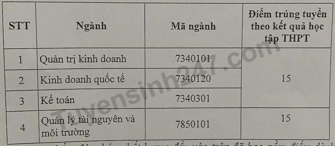 Khoa Quoc te – DH Thai Nguyen cong bo diem san xet tuyen 2023