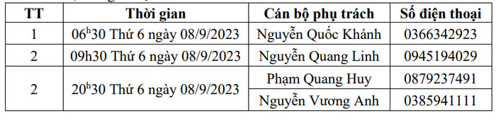 Huong dan nhap hoc Hoc vien Ky thuat Quan su nam 2023