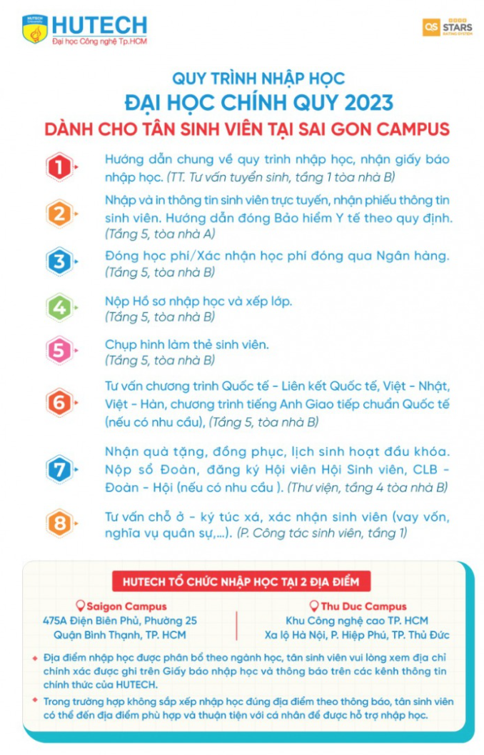 Ho so nhap hoc Dai hoc Cong nghe TP.HCM nam 2023