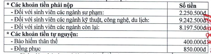Huong dan nhap hoc Dai hoc Hai Phong nam 2023