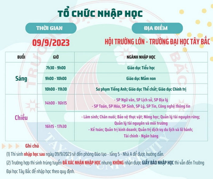 Dai hoc Tay Bac huong dan thu tuc nhap hoc 2023