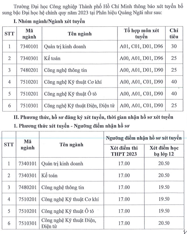Dai hoc Cong nghiep TPHCM phan hieu Quang Ngai xet bo sung 2023