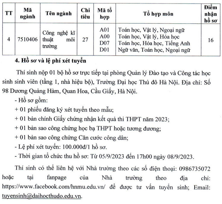 Dai hoc Thu Do Ha Noi xet bo sung nam 2023