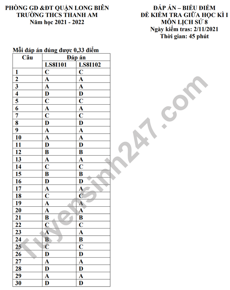 De thi giua ki 1 mon Su lop 8 THCS Thanh Am nam 2022