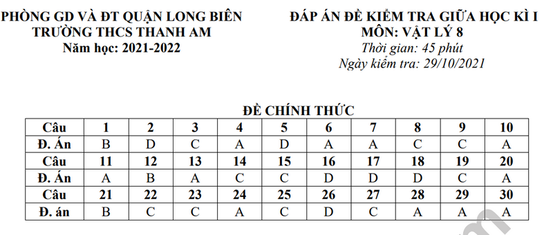 De thi giua hoc ki 1 mon Ly lop 8 nam 2022 THCS Thanh Am