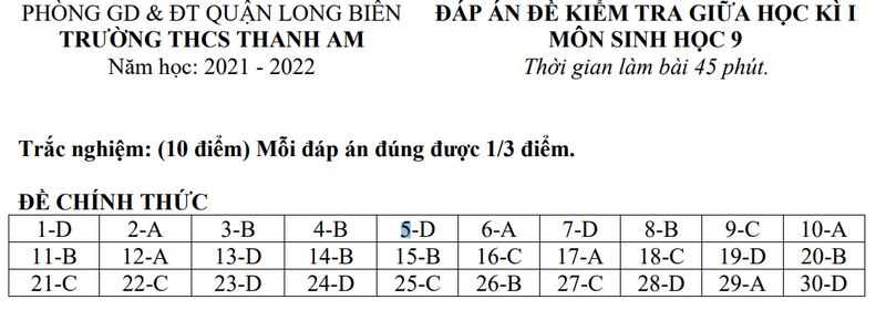 De thi giua hoc ki 1 mon Sinh lop 9 - THCS Thanh Am 2022