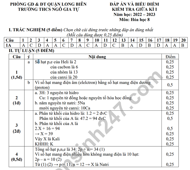 De thi giua hoc ki 1 lop 8 mon Hoa 2023 - THCS Ngo Gia Tu