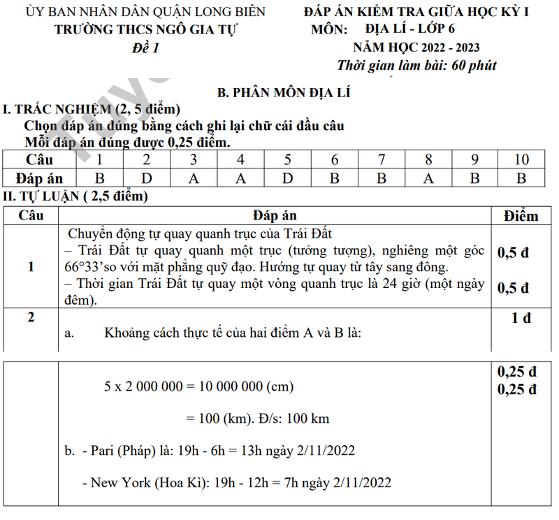 De thi giua hoc ki 1 mon Dia lop 6 - THCS Ngo Gia Tu 2023