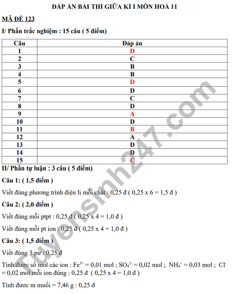De thi giua ki 1 mon Hoa lop 11 nam 2023 - THPT Phung Khac Khoan