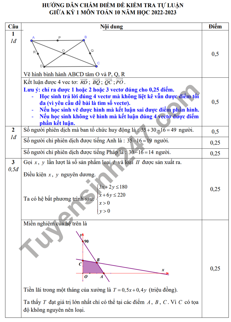 De thi giua ki 1 mon Toan lop 10 nam 2023 - THPT Doan Thuong