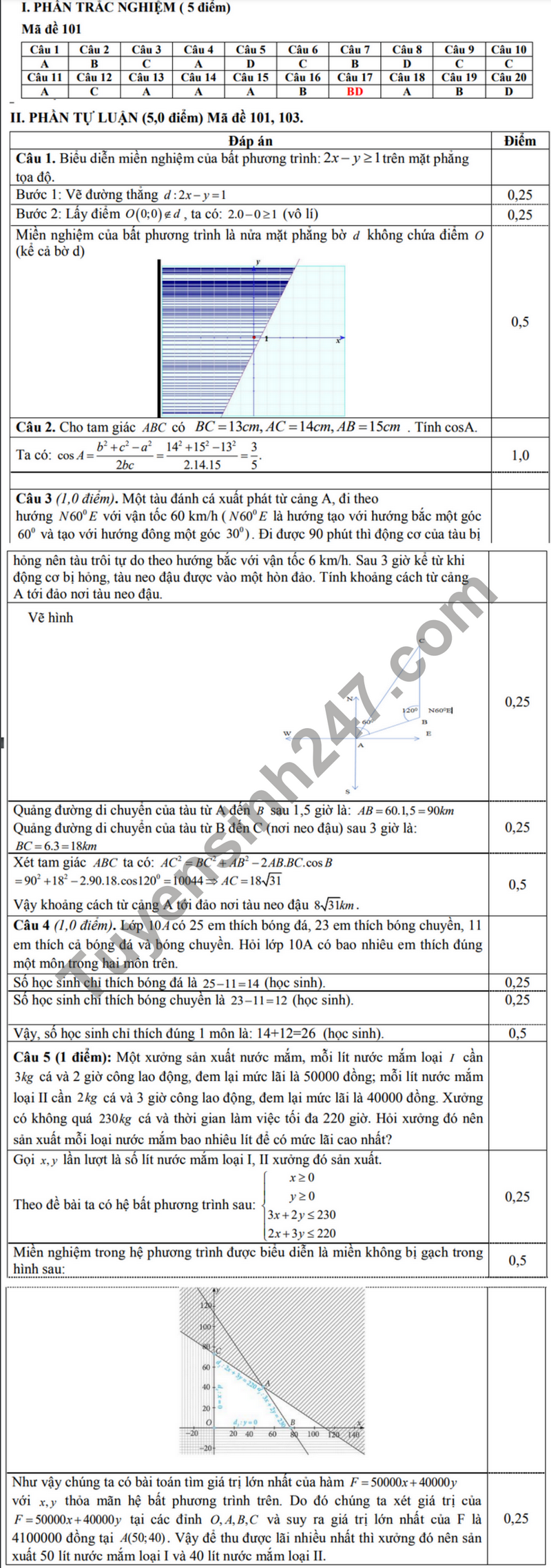 De thi giua ki 1 mon Toan lop 10 nam 2023 - THPT TX Quang Tri