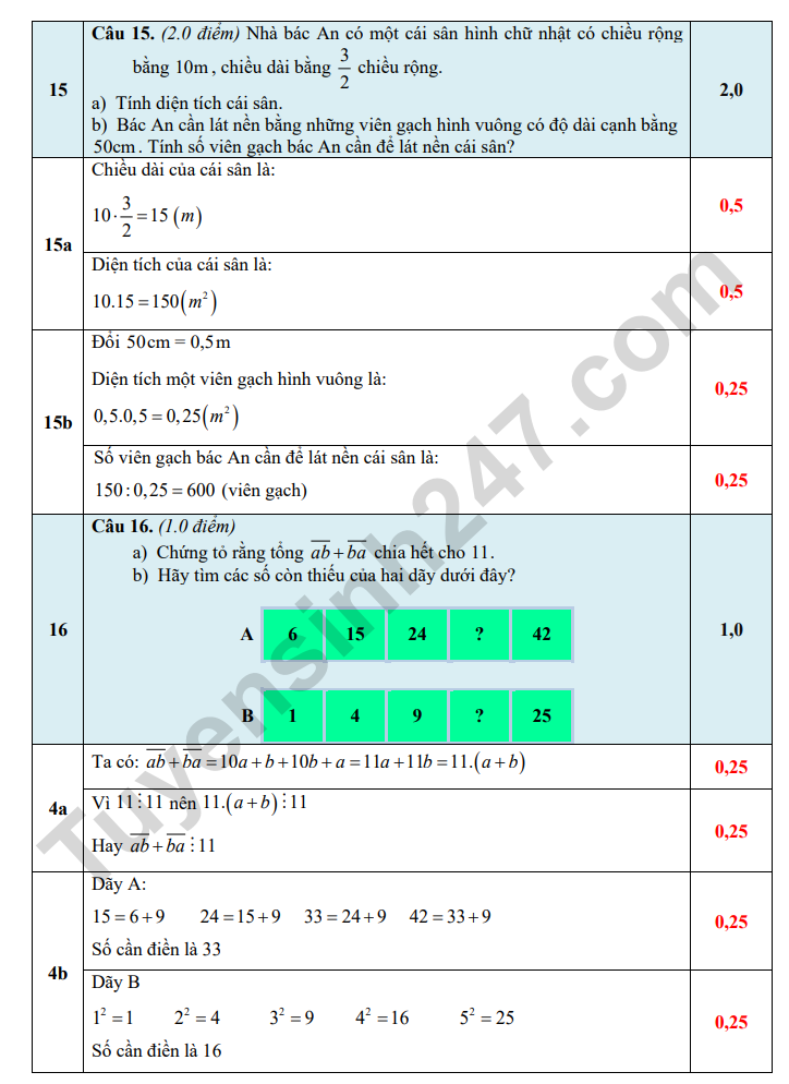 De thi giua ki 1 mon Toan lop 6 - Trung TH Viet Anh 2 nam 2023