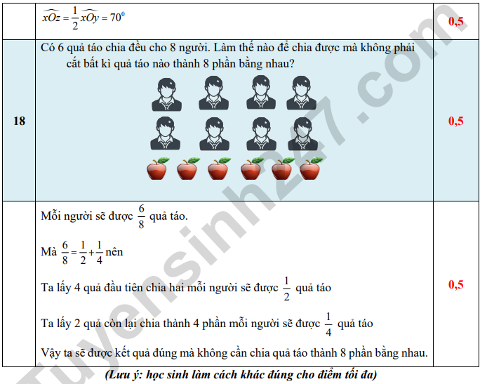 De thi giua ki 1 lop 7 mon Toan 2023 - Trung TH Viet Anh 2