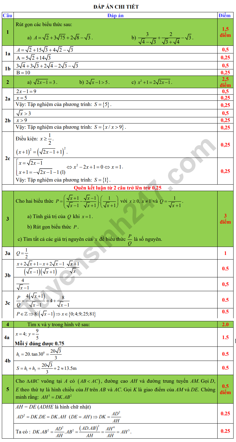 De thi giua ki 1 mon Toan lop 9 nam 2023 - Trung TH Viet Anh 2